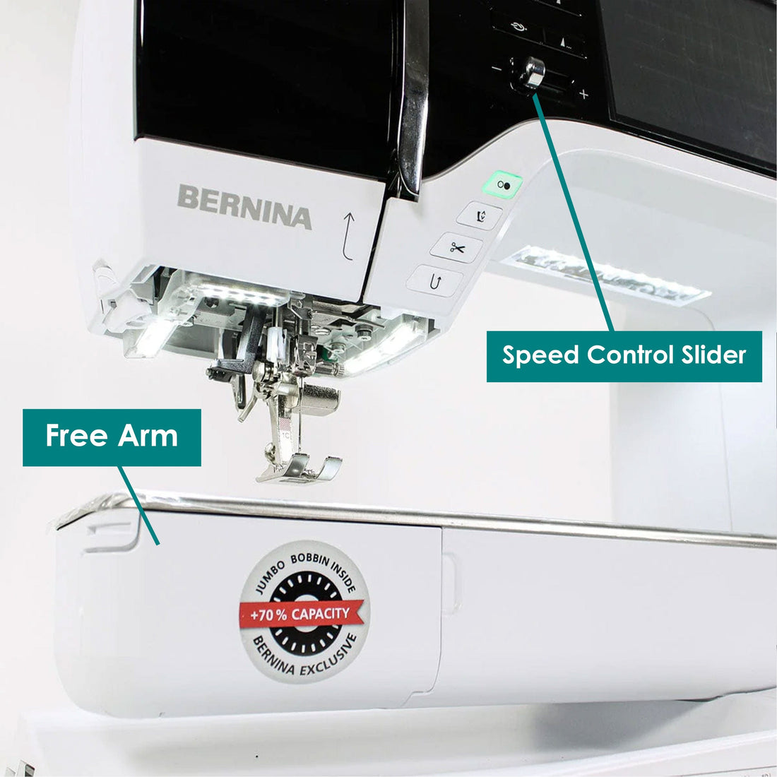 Bernina Sewing Machines Bernina 790 Plus Sewing Machine  - The Sewing Studio