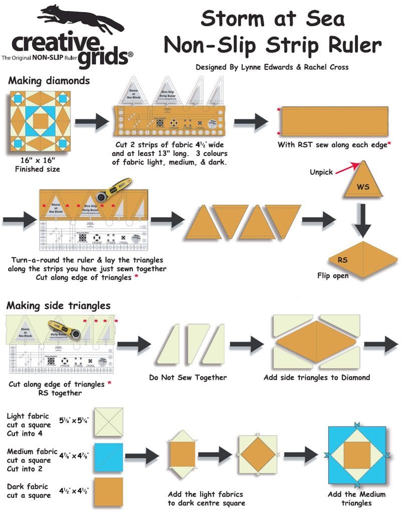 Creative Grids Rulers Stencils Templates Creative Grids Non slip: Storm at Sea Strip Ruler: 16" x 16"  - The Sewing Studio