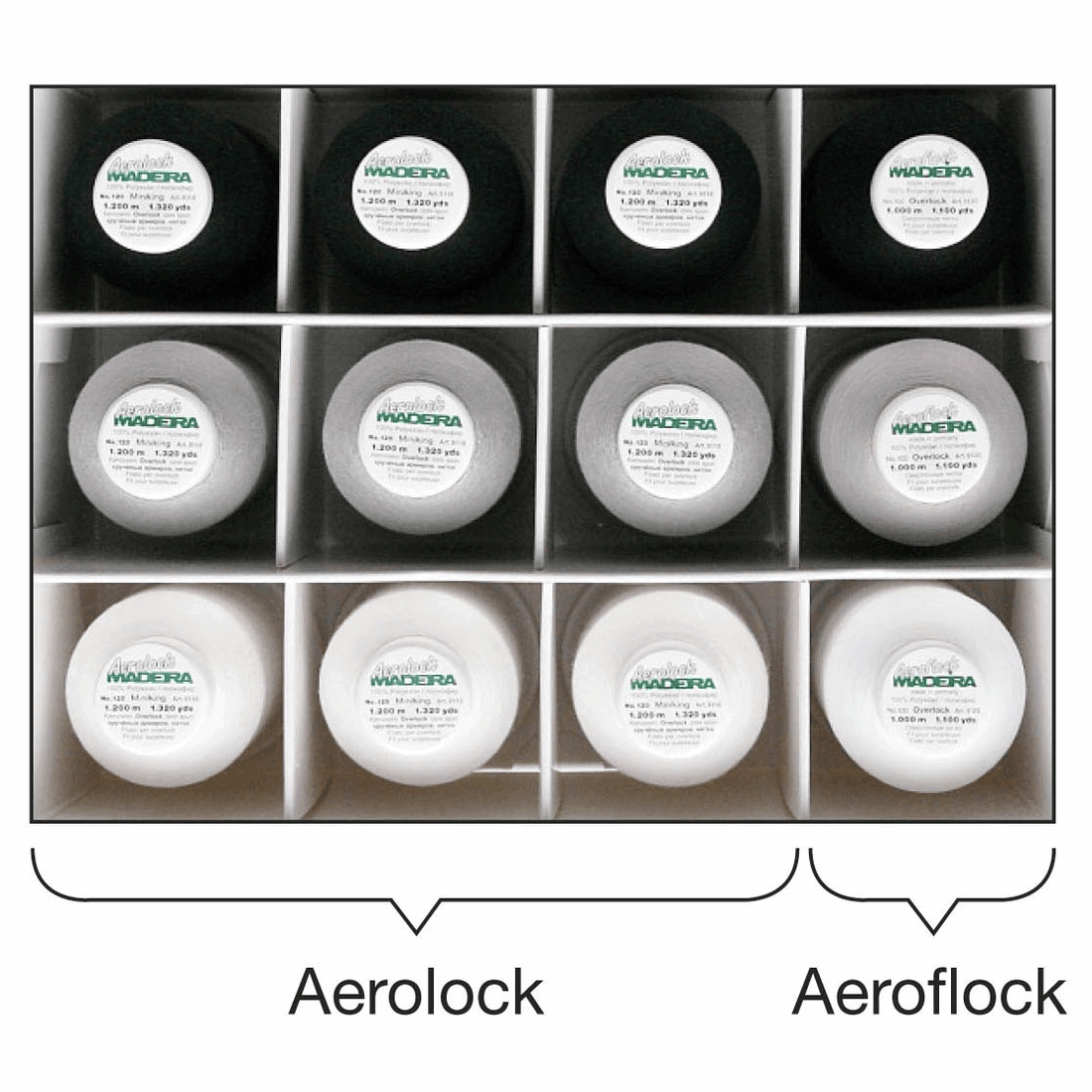 Madeira Threads Madeira Overlock Thread Box Aerolock and Aeroflock  - The Sewing Studio