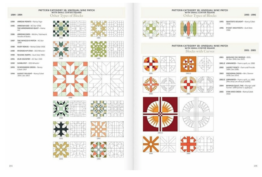 Moda Books Encyclopedia Of Pieced Quilt Patterns By Barbara Brackman  - The Sewing Studio