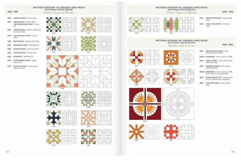 Moda Books Encyclopedia Of Pieced Quilt Patterns By Barbara Brackman  - The Sewing Studio