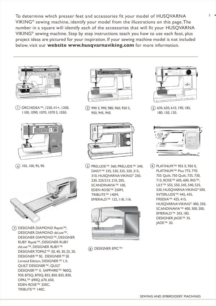 Husqvarna Edge / Quilting Guide